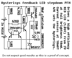 PFM LED stepdown switcher